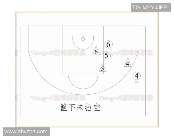 重庆篮球队边路渗透战术解析及其对比赛的影响探讨