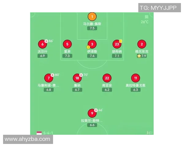 武汉足球队反击战术解析与球队发展深度剖析